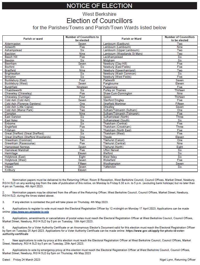 Parish Elections Notice.png
